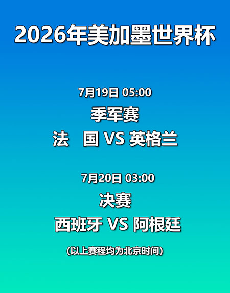 本届世界杯季军赛和决赛对阵形势。图片制作:杨磊